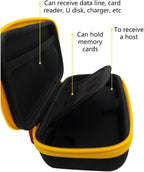 Hard EVA Carrying Case for Retroid Pocket 3 Plus