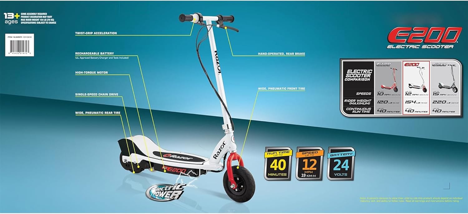 E200 Electric Scooter 12 MPH High-Torque Motor 40 Min Ride Time White