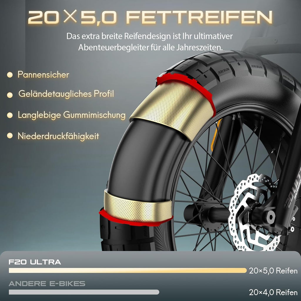 F20 Ultra Electric Mountain Bike Full Suspension 48V 25Ah