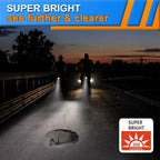 Ebike Headlight 12V-60V 200 Lumens 4 LED Front Light