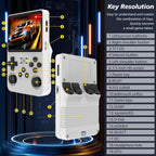 R36S Retro Gaming Console 3.5in IPS Screen Linux 64GB White
