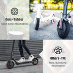 Solid Tire Electric Scooter Replacement Wheel 8.5in Honeycomb Design