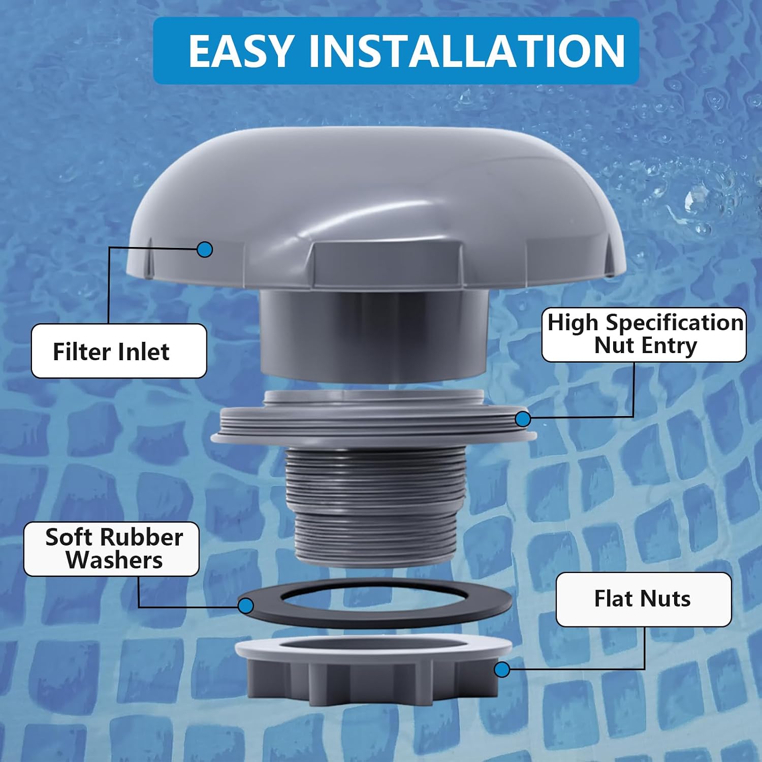 Threaded Pool Inlet Strainer Replacement 1.5 Inch 33mm