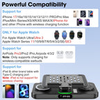 6-in-1 Wireless Charger With Clock and Ambient Light Foldable Stand