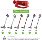 Trigger Lock for Dyson V15 V11 V10 V8 V7 V6