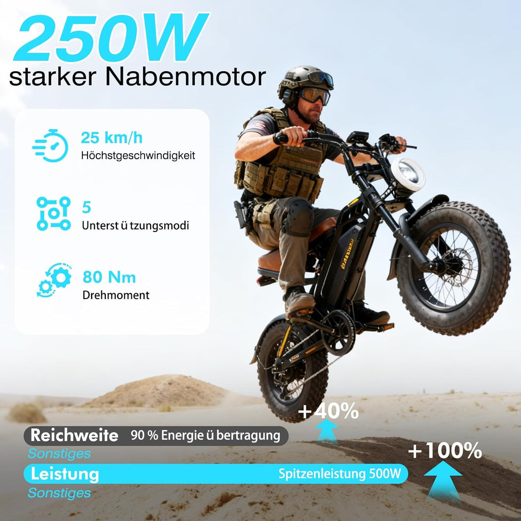 M16 16in All-Terrain Electric Fatbike with Full Suspension