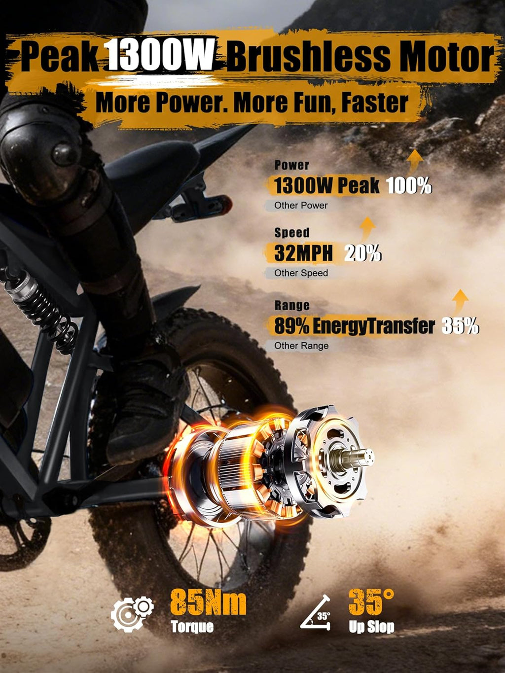 V200 Electric Dirt Bike 52V 20.8Ah Fat Tire 32MPH Dual Suspension