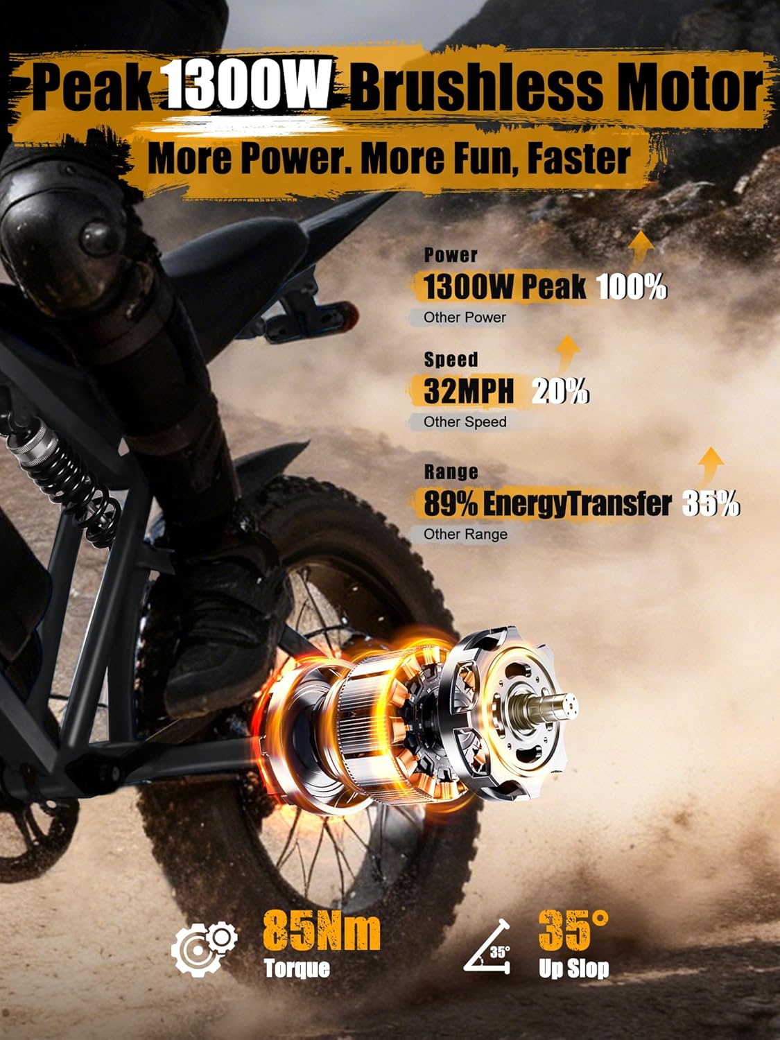 V200 Electric Dirt Bike 52V 20.8Ah Fat Tire 32MPH Dual Suspension