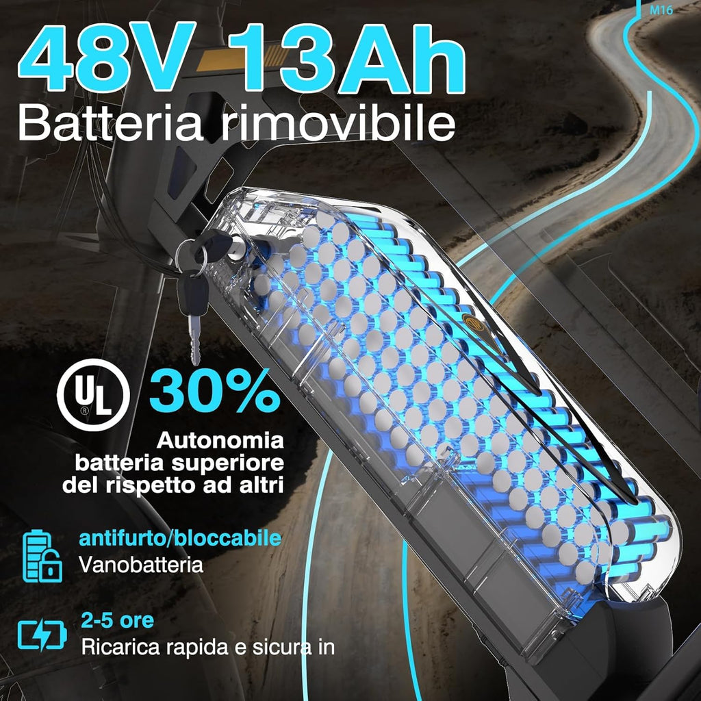 M16 16in All-Terrain Electric Fatbike with Full Suspension