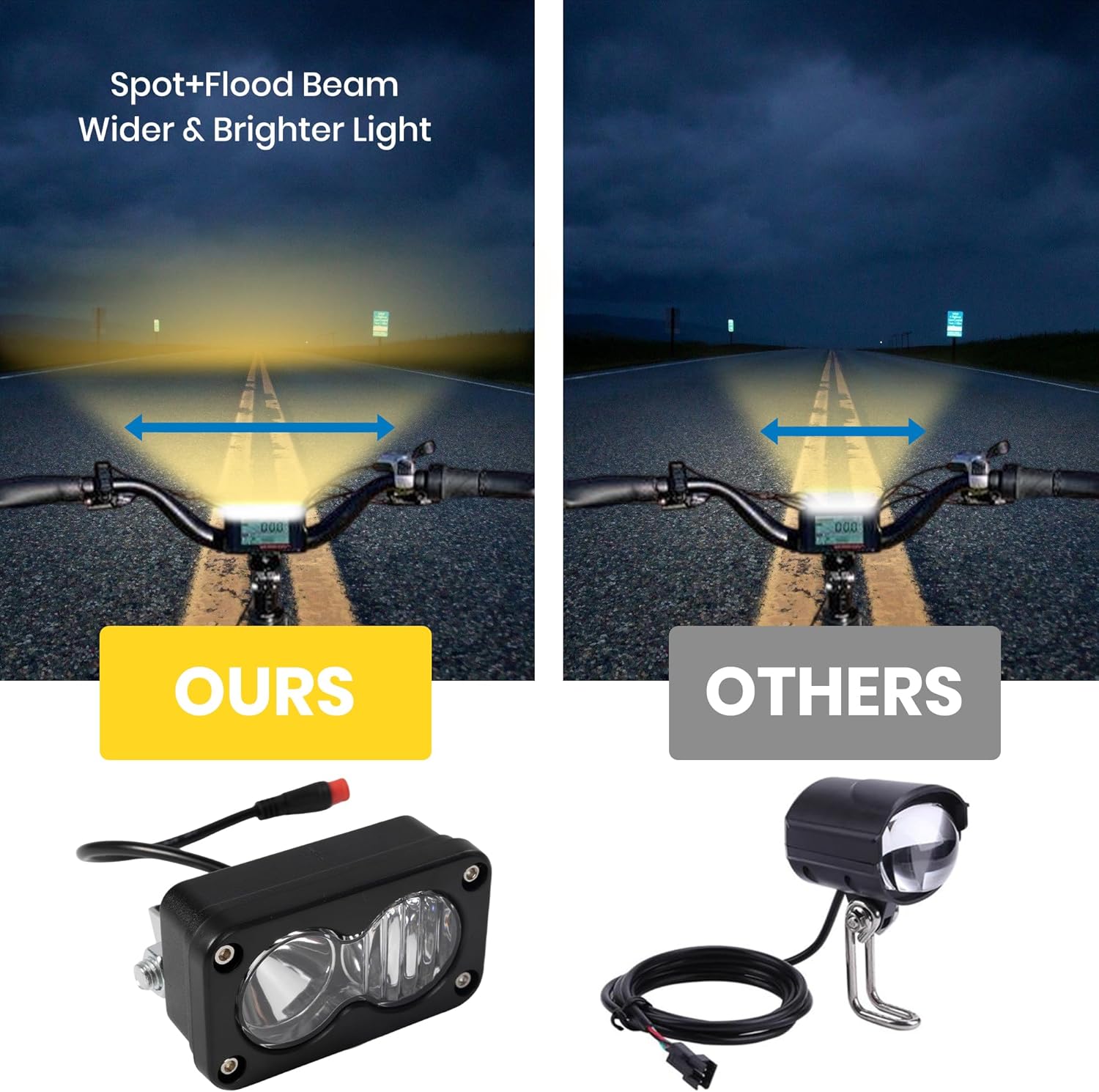 20W 6000K 2-Pin E-Bike Spot Floodlight Headlight White