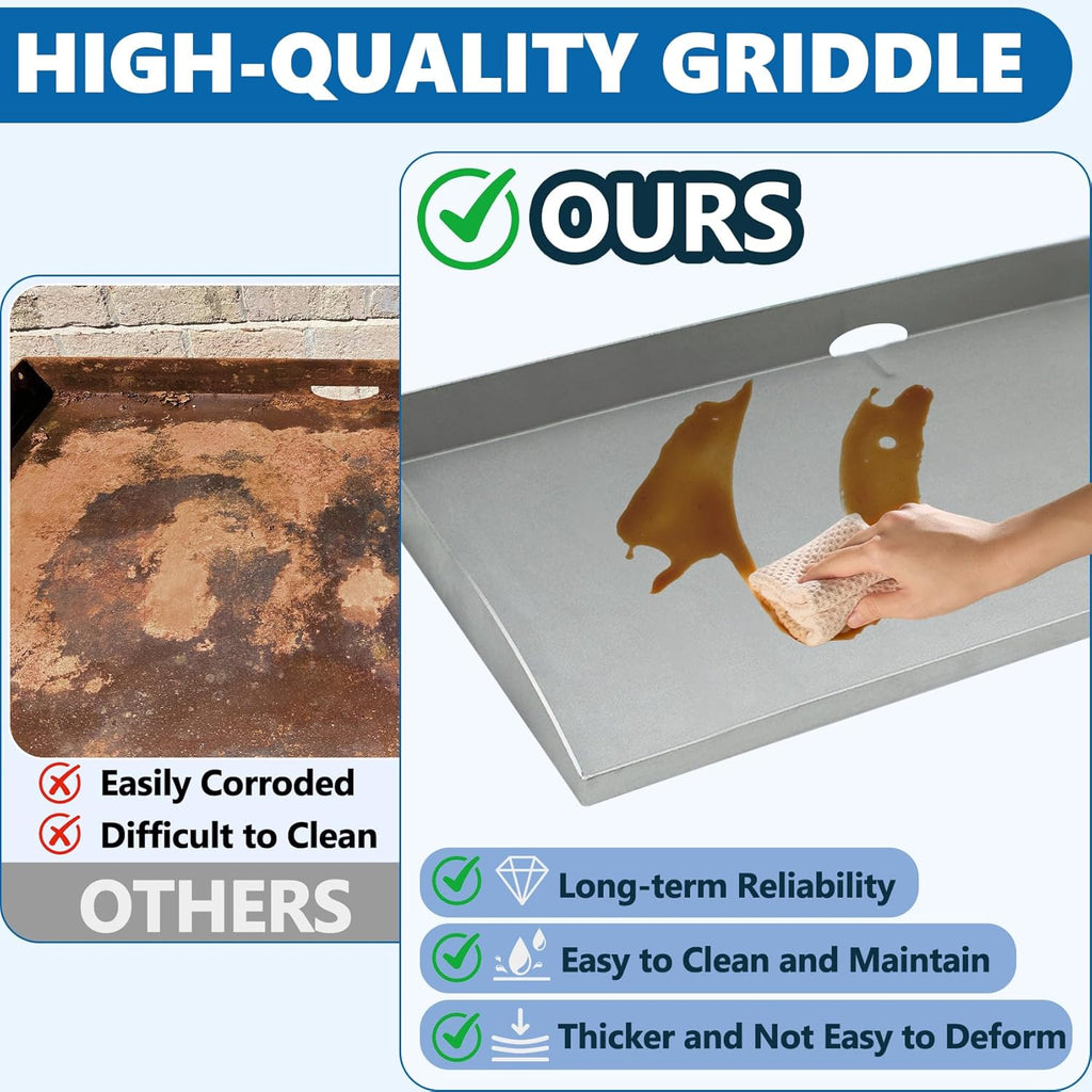 Griddle Replacement Top 36 Inch Heavy-Duty Steel Gray