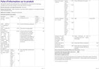Integrated Front Load Washing Machine 8kg 1400rpm Steam White